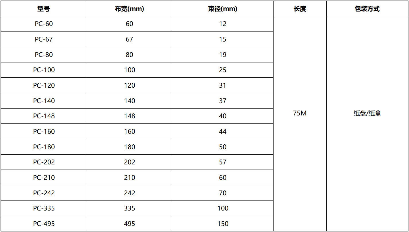 麻豆破解在线无限观看,铝箔结束带,粘式结束带